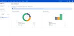 confluence-space-content-status-report-dashboard.png