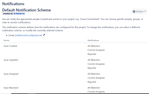 Notification Scheme.png