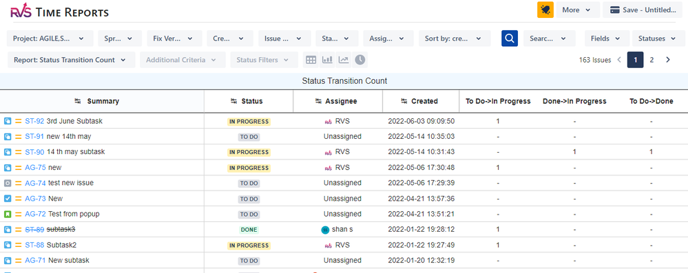 Status Transition Count.PNG