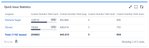 quick-filters-jira-dashboard_custom-number-field-average.png