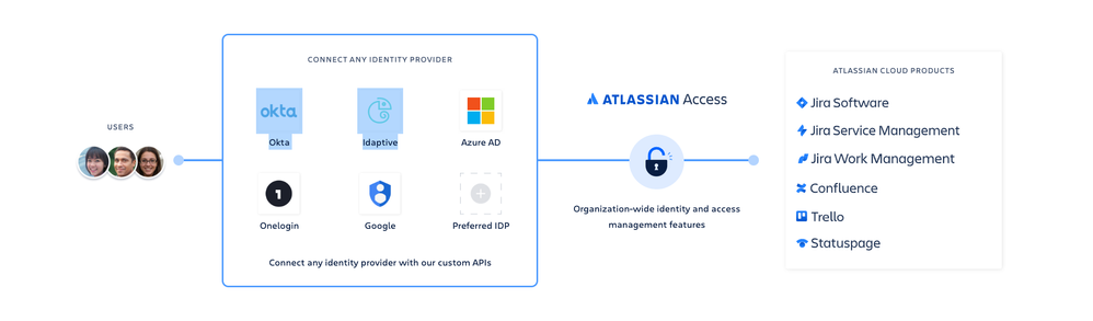 Screenshot 2024-03-12 at 10.01.44.png