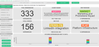 Dependency Summary Dashboard-Dependency Mapper for Jira.png