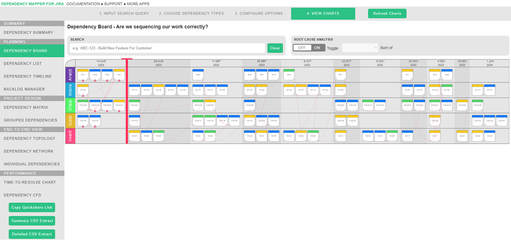 Jira Dependency Board- Dependency Mapper for Jira.png