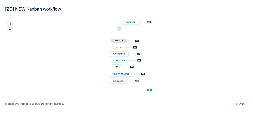 Screen Shot 2018-09-03 at 15.24.17.png