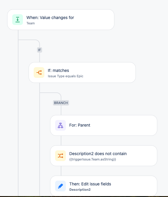 Screenshot 2024-03-14 at 2.40.26 PM.png