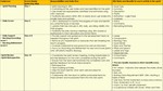 Unfolding Scrum Masters Agile Success - Maximizing Sprint Efficiency with JIRA Fields-3.jpg