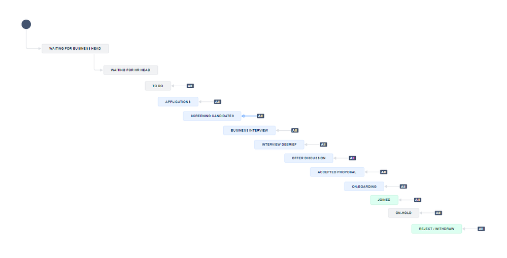 Screenshot 2024-03-18 162025.png