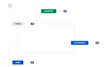 Screen Shot 2018-09-04 at 14.37.52.png