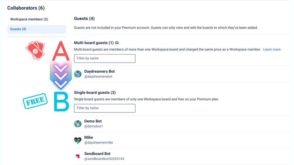 Move from A to B.png