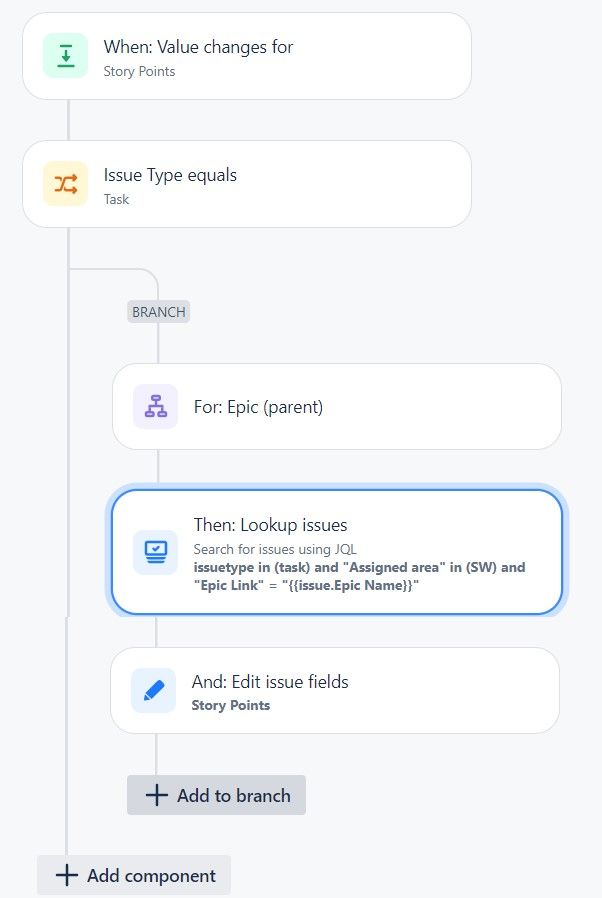 jira automation script.jpg