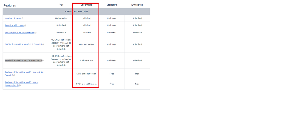 opsgenie pricing.png