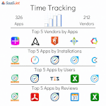 Time Tracking Insights.gif