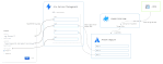 CRM-integration.gif