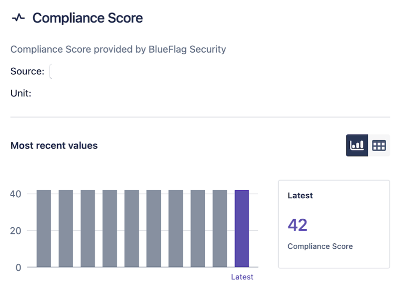 New Compass integration: Comprehensive developer g... - Atlassian Community