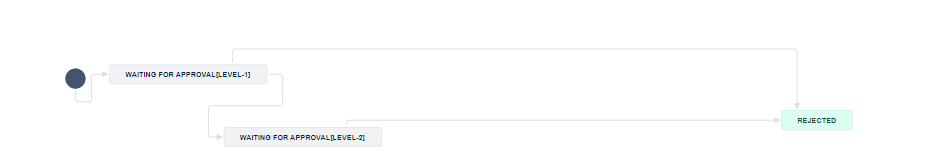 Screenshot 2024-03-25 124855.png