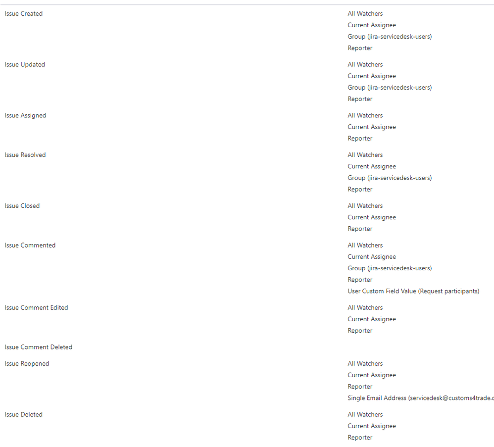 WLN_JIRA2.PNG