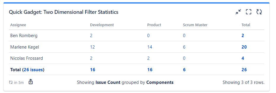 quick-filters-jira-dashboards_matching-values.png