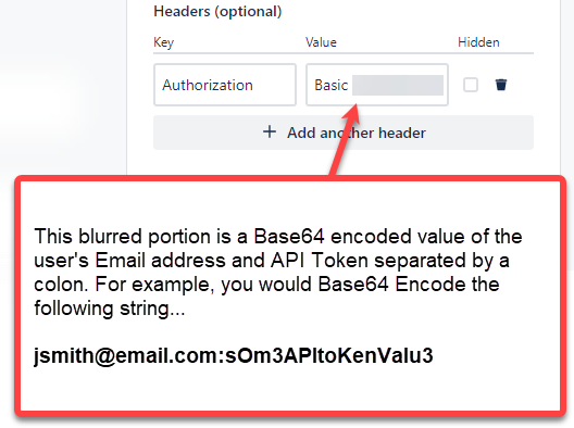 WebRequest AuthorizationHeader.png