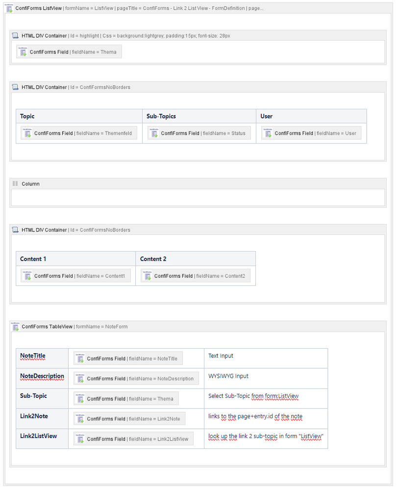 Set-Up-Confiforms-ListView-1.png