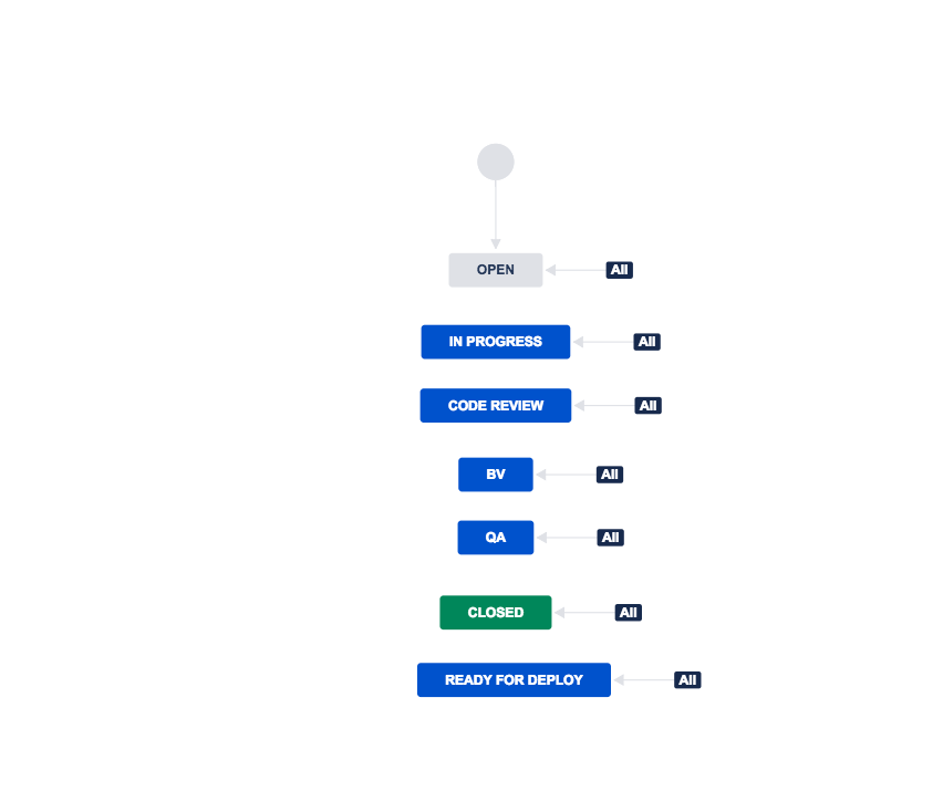 Screen Shot 2018-09-05 at 1.52.53 PM.png