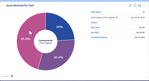 quick-filters-jira_time-spent.png