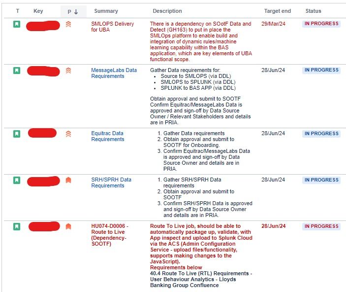 Screenshot_29-3-2024_9198_confluence.devops.lloydsbanking.com.jpeg