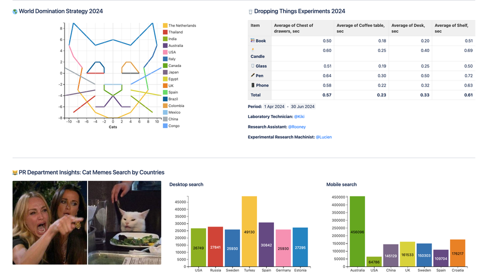 Table Filter, Charts & Spreadsheets for Confluence.png