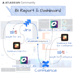 tman-solution-dashboard.gif