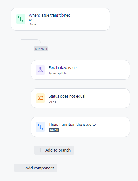 Jira automation.png