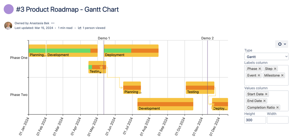 Gantt Chart.png