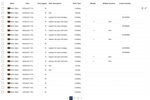 worklog-tab-panel.png