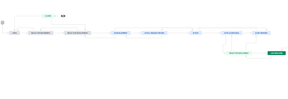 MF workflow.png