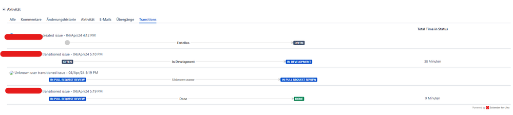 Test-Item Trans. Ex4Jira.png