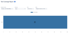 Test_Coverage_2.PNG