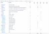 month-grouping-by-parent-issue.png
