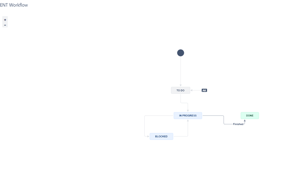 Workflow.png