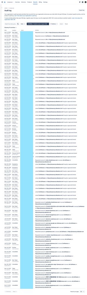 Screenshot_10-4-2024_113825_admin.atlassian.com.jpeg