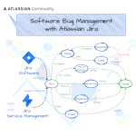 tman-bug-mgmt.gif