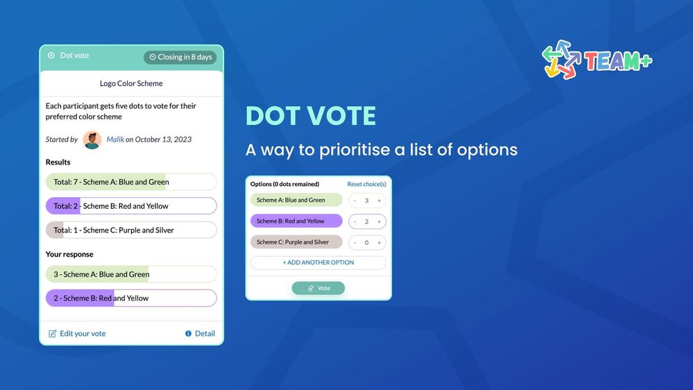 Dot Vote - A way to prioritise a list of options.jpg