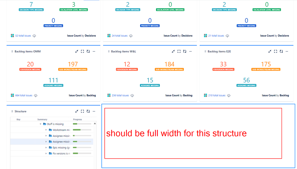 2024-04-11 13_31_53-Edit - NOL - QA Dashboard. Under-registered items - Jira and 16 more pages - Acc.png