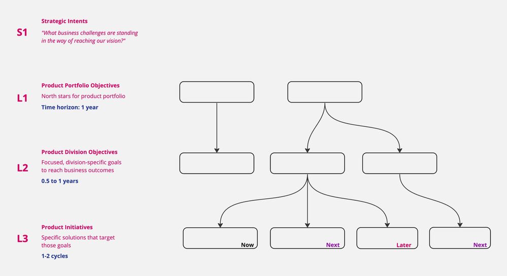 JPD_Nested.jpg