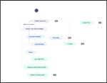 workflow.png
