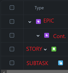 nested-issues.PNG