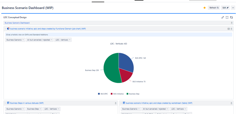 Jira bs dashboard.PNG