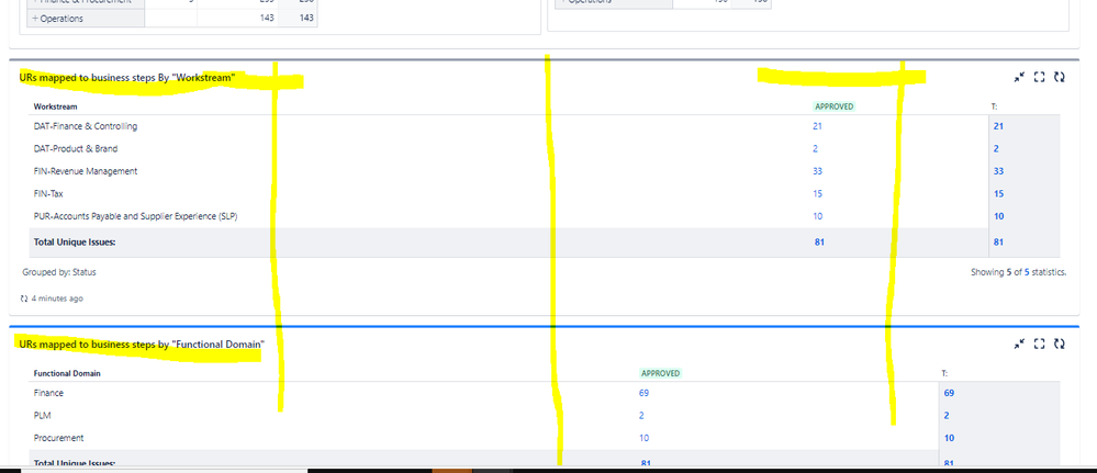 jira bs dashboard.PNG 2.PNG