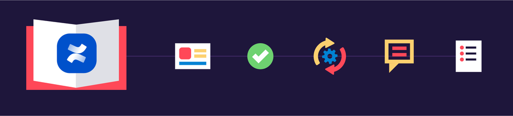 How to use confluence and jira together.png