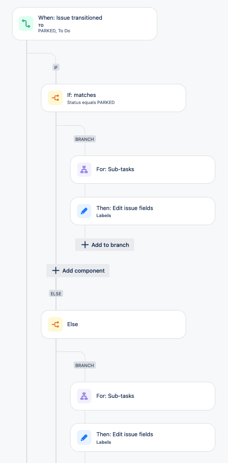 jira_automation.png