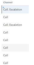 Channel_Values.png