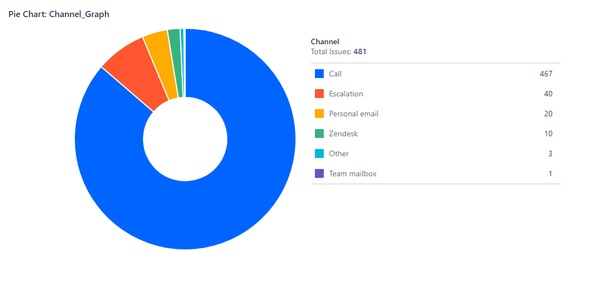 Graph.png