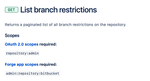 ListBranchRestrictions.png